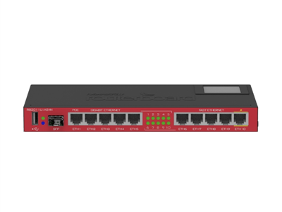 Thiết bị cân bằng tải router MikroTik RB2011UiAS-IN